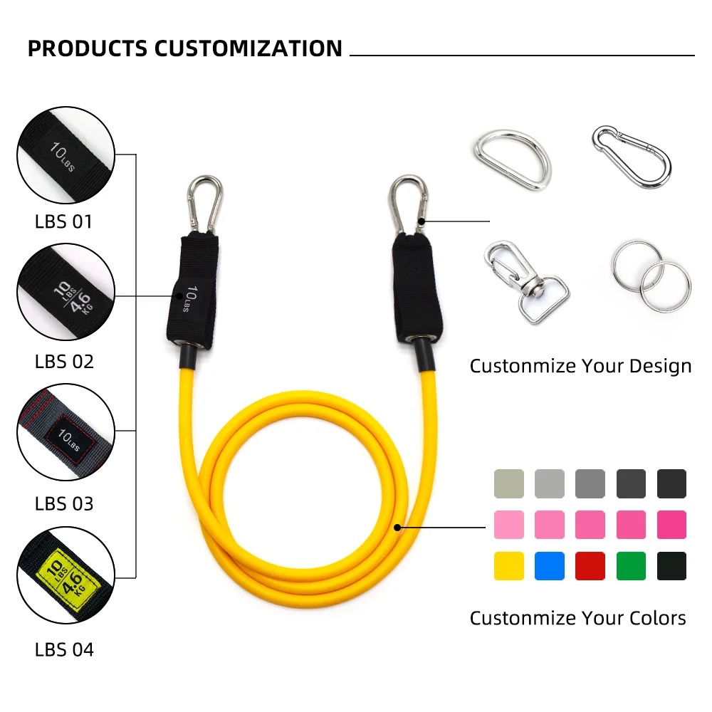 Super-Flex Resistance Bands