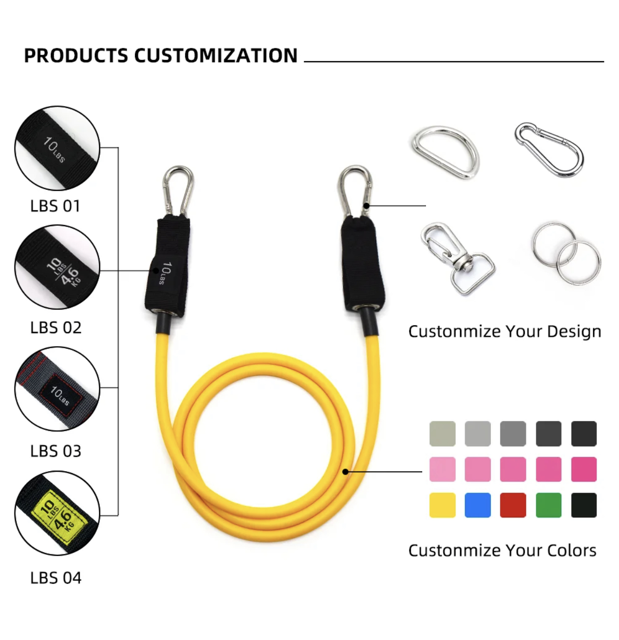Super-Flex Resistance Bands